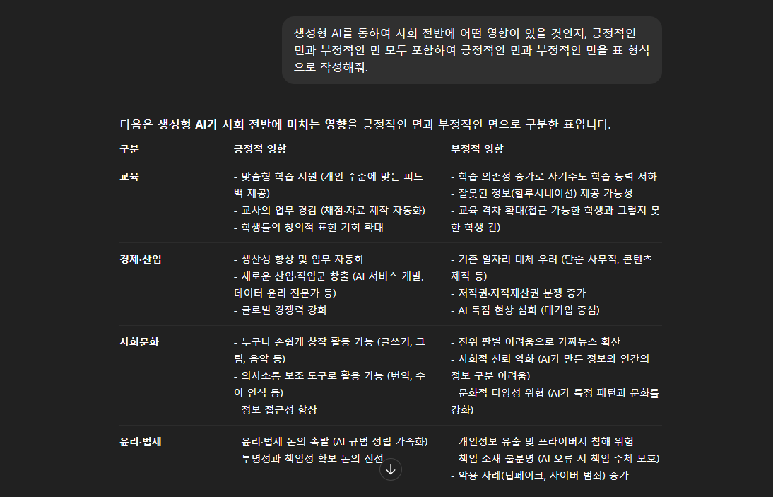 실습 공유 이미지