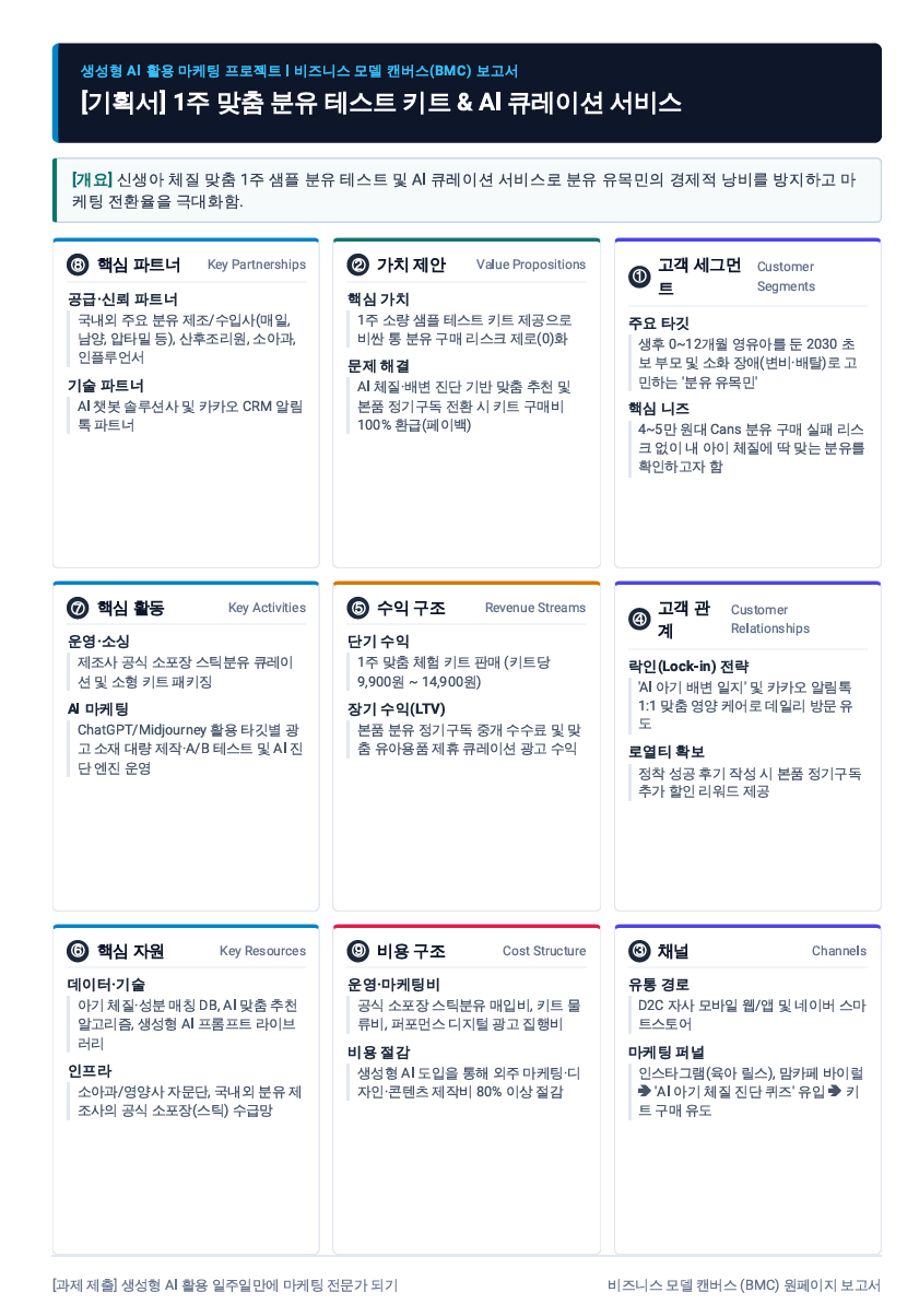 실습 공유 이미지