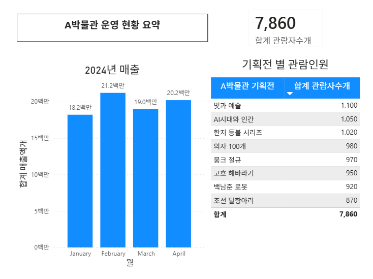 실습 공유 이미지